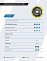 Алмазный диск BYCON LASER TIGER 125 мм